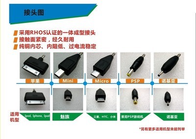 深圳廠家供應1000mA正品大容量移動電源 圖片、價格與廠家信息詳解